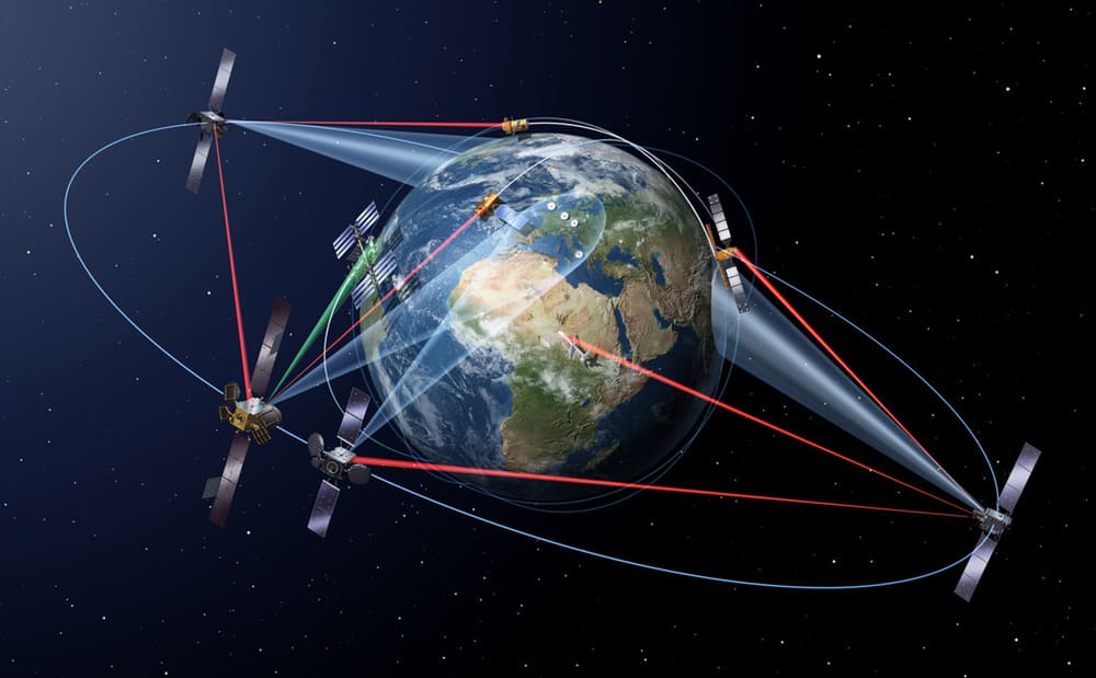 Enhancements in Space-Based Communication Systems