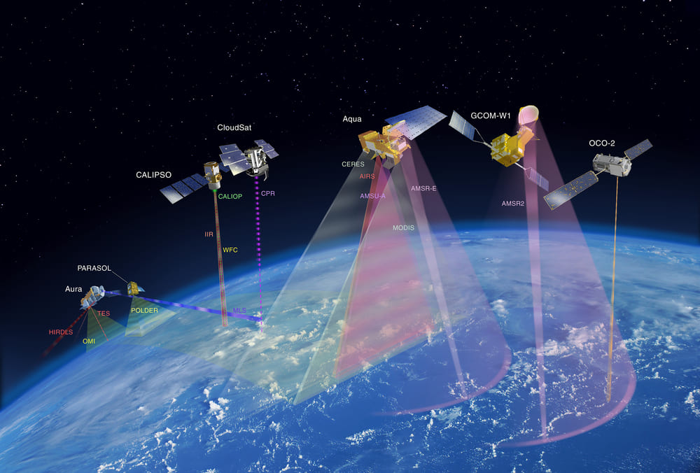 Communication satellites