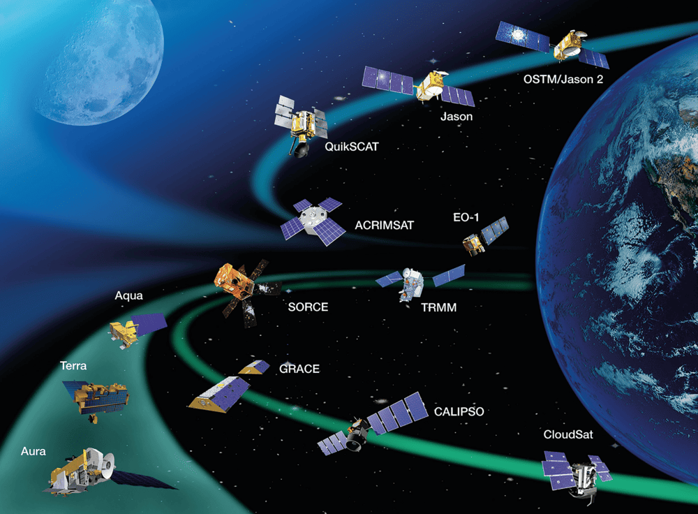 Satellites in space in orbit